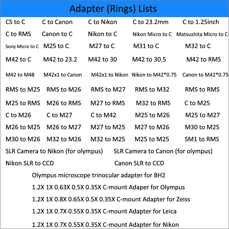 Переходник с RMS на C-образное – обзор и цена Lens Adapter Ring