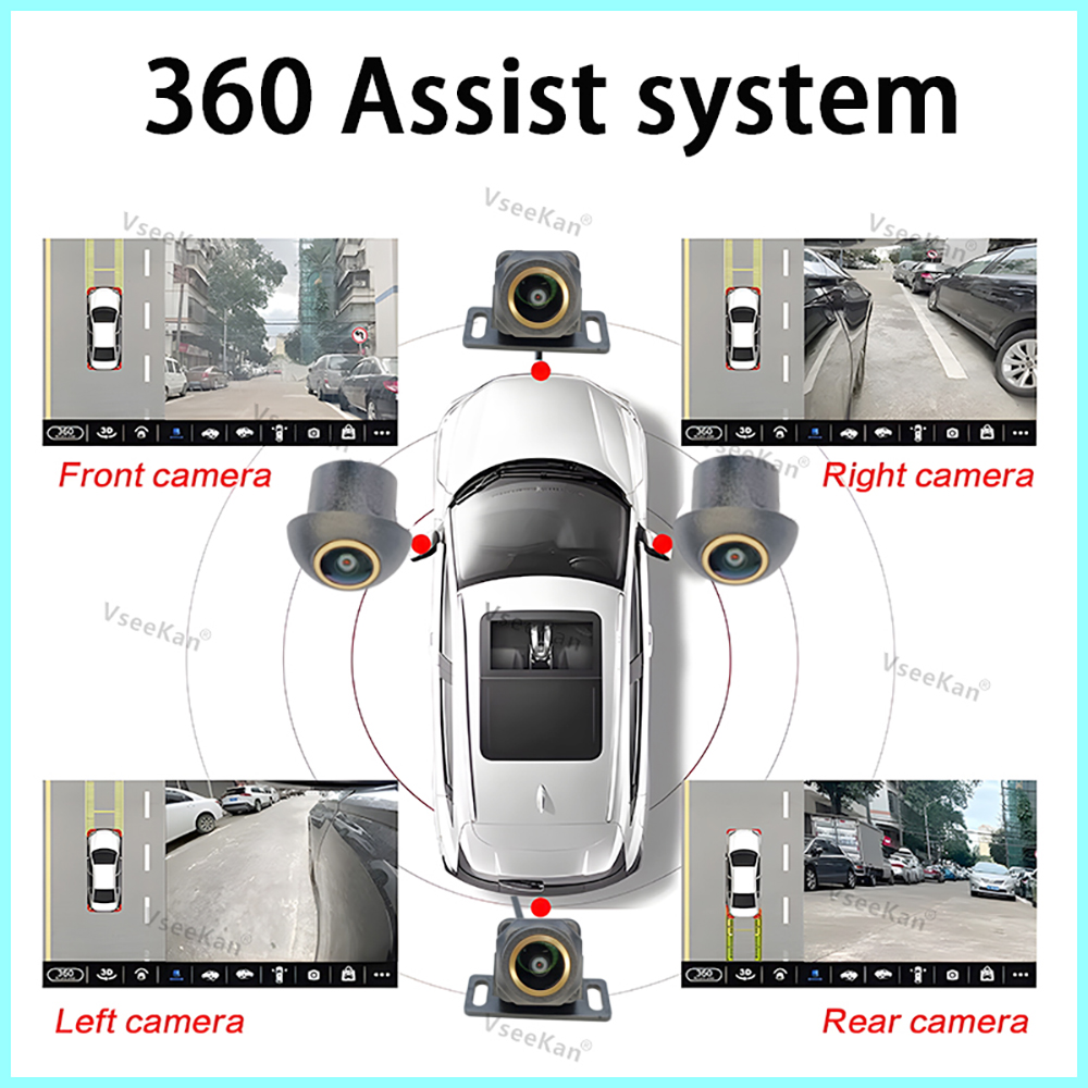 HD 3D 360-градусная автомобиль – обзор и цена Photography Ratio